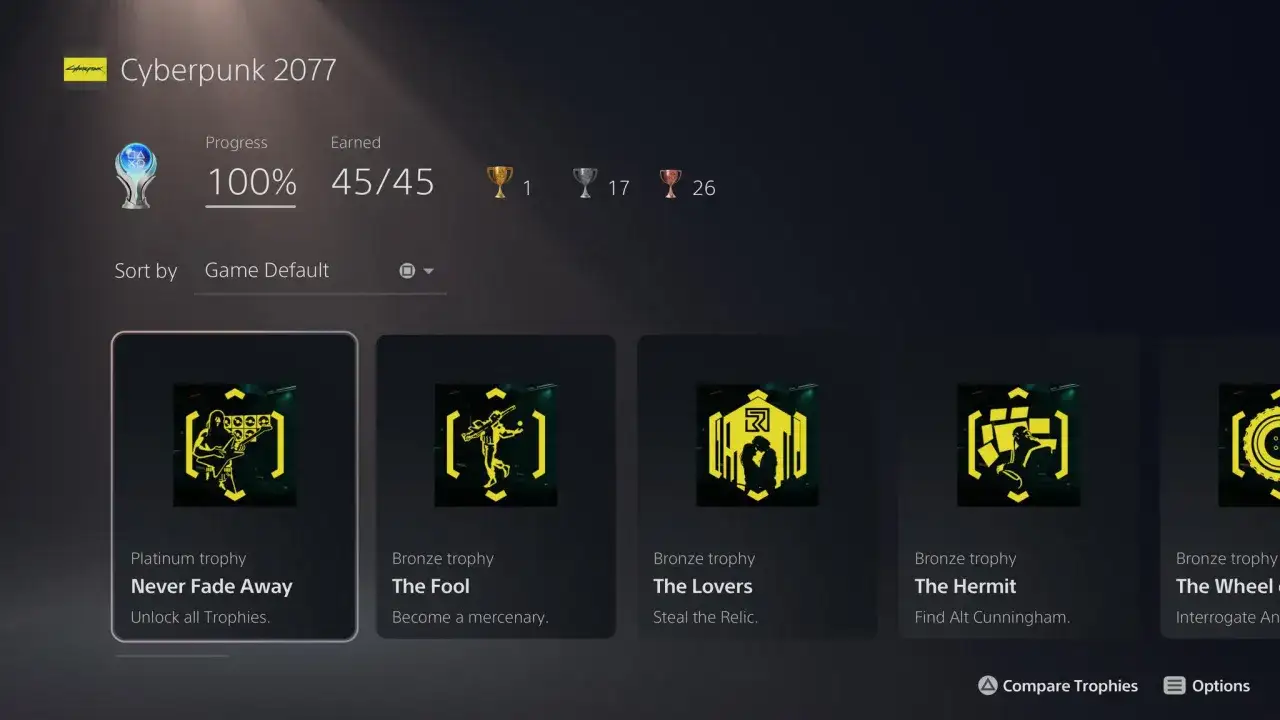 Cyberpunk 2077 platyna zdobyta! 100% postępu i wszystkie 45 trofeów odblokowanych, w tym